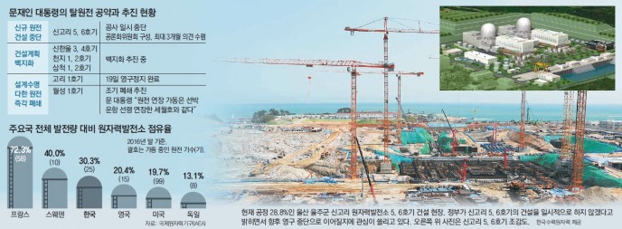 동아일보DB 제공
